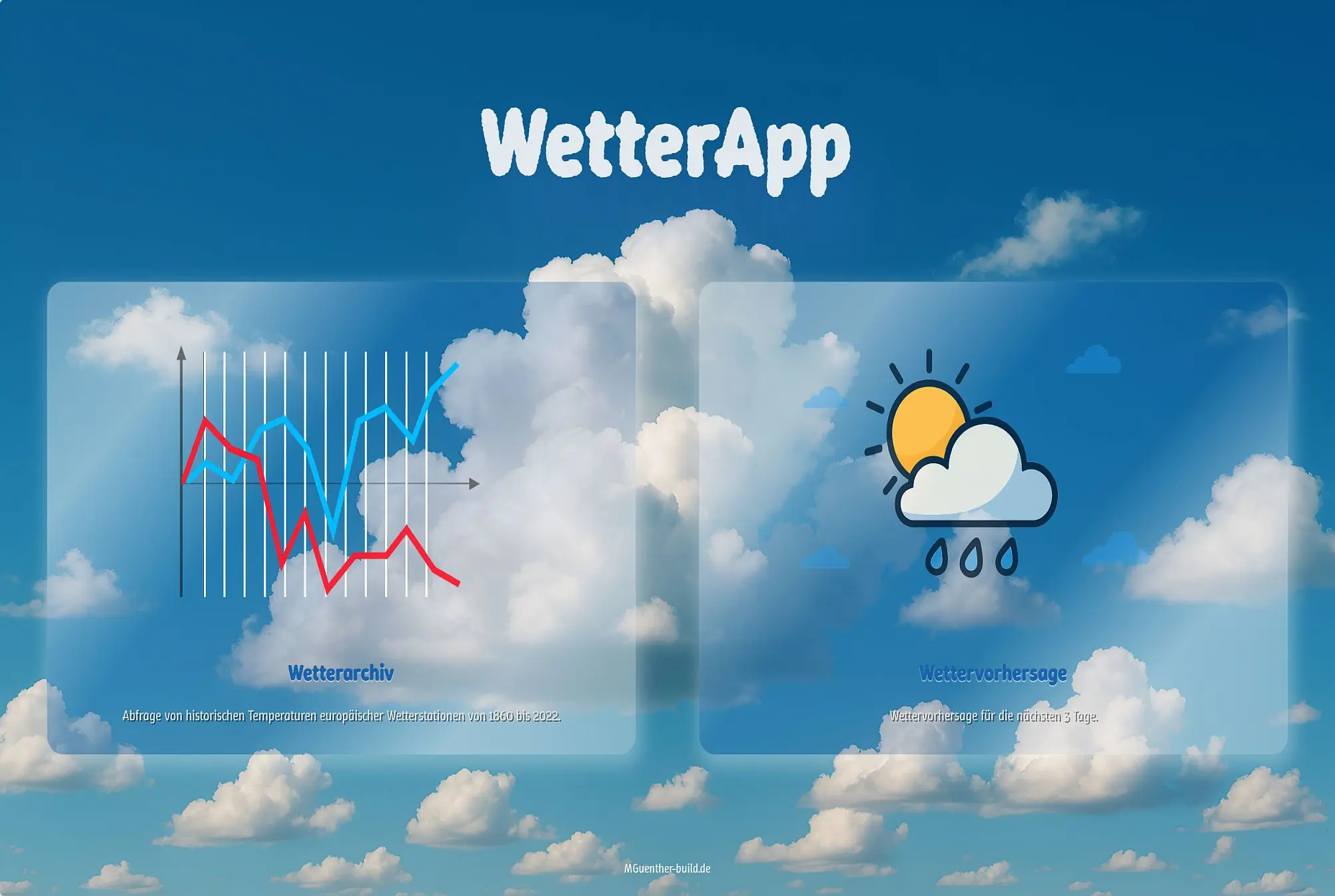 WetterApp